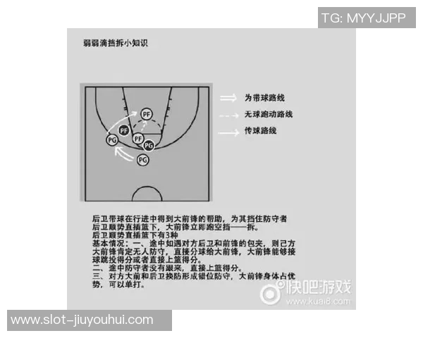 自由篮球进阶技巧解析助你提升球技与战术水平的全面指南 自由篮球进阶技巧解析助你提升球技与战术水平的全面指南