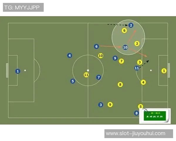 足球区域划分的战略意义与战术应用分析探讨 足球区域划分的战略意义与战术应用分析探讨